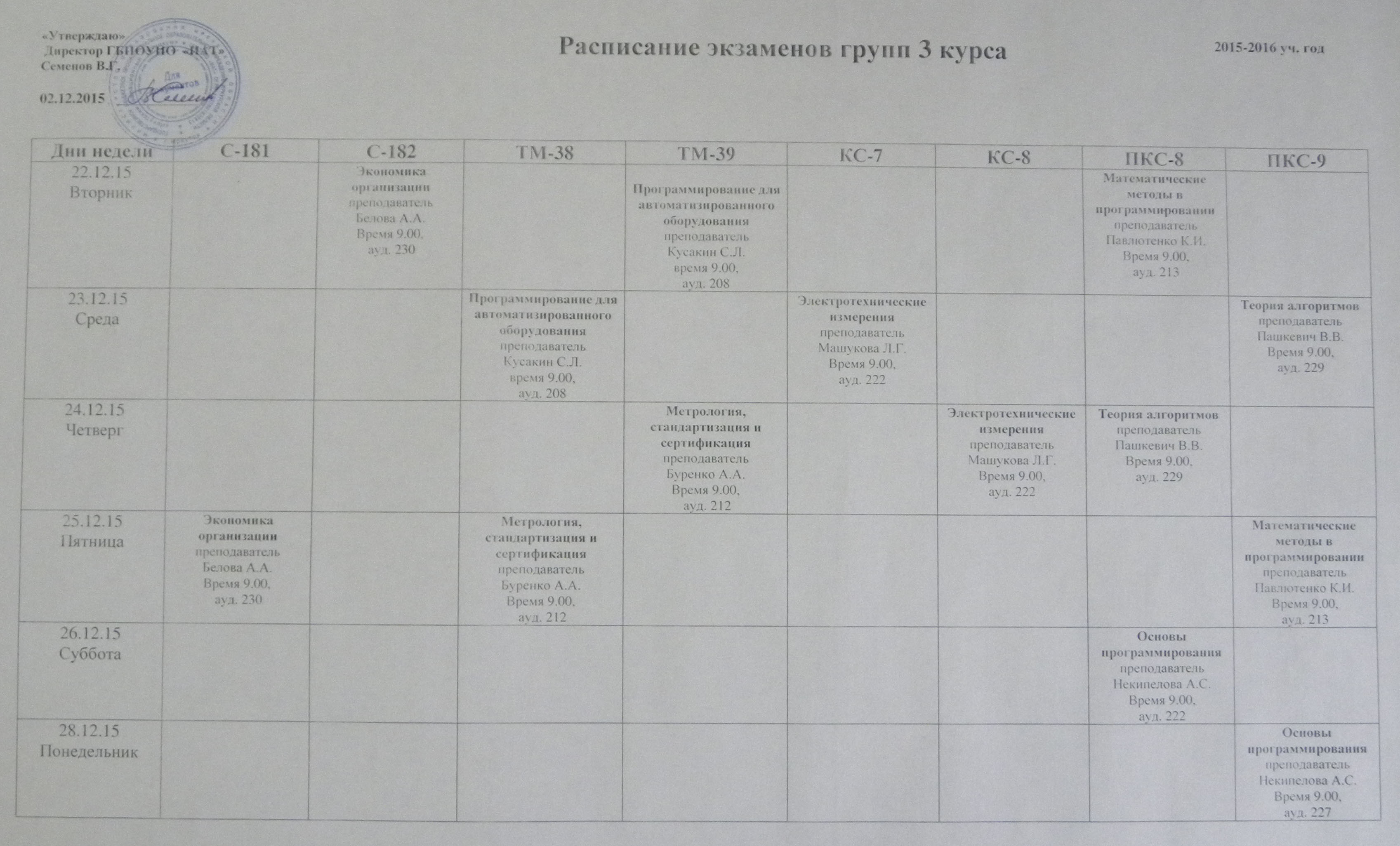 Какие экзамены расписание